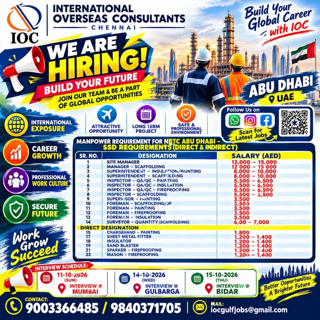 UAE Jobs 2026 – SSD Project Vacancies | Engineers, Supervisors & Technicians