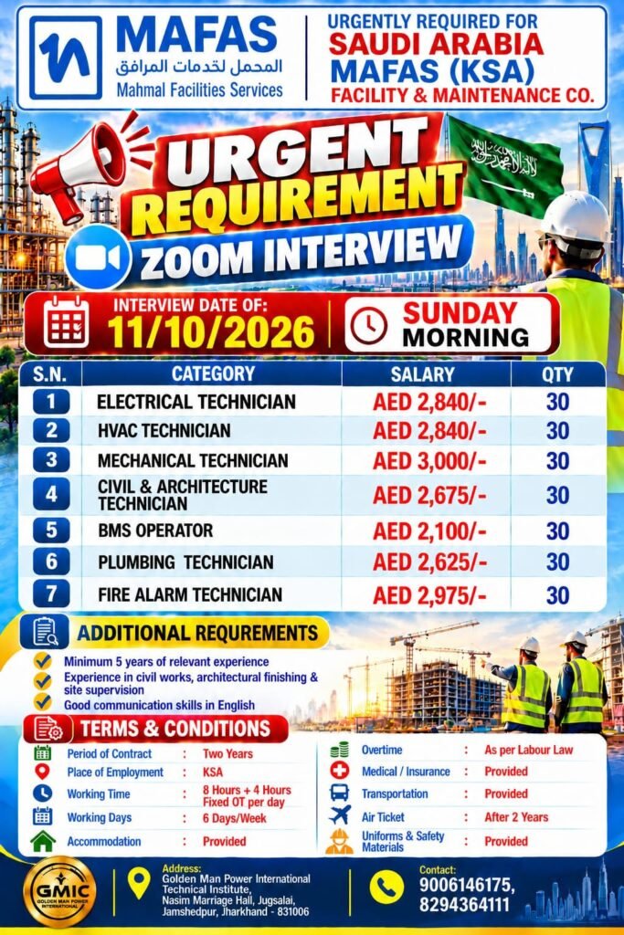Saudi Arabia Jobs 2026: MAFAS Hiring Electrical, HVAC, Mechanical and Other Technicians