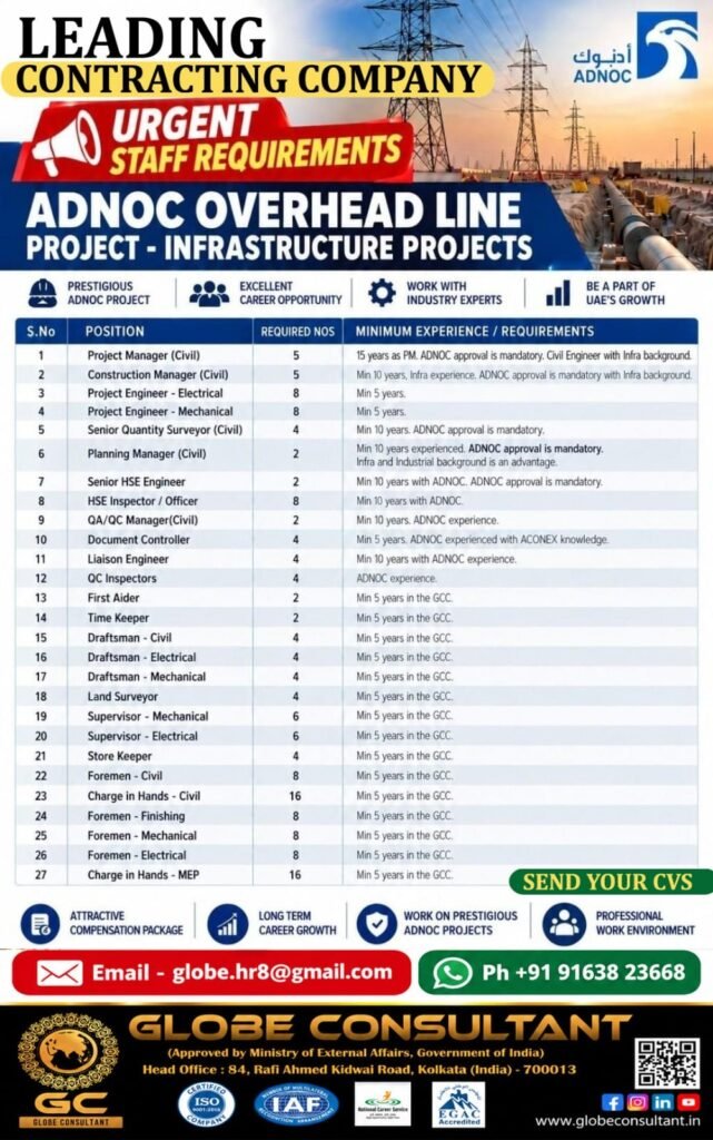 Jobs in UAE 2026 – 156 Vacancies for overhead line and infrastructure projects