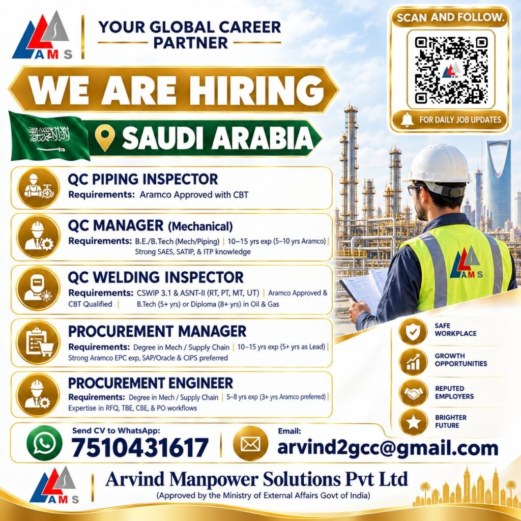 Saudi Arabia Jobs 2026 – QC, Procurement & Mechanical Vacancies Saudi Arabia Jobs 2026 – QC, Procurement & Mechanical Vacancies