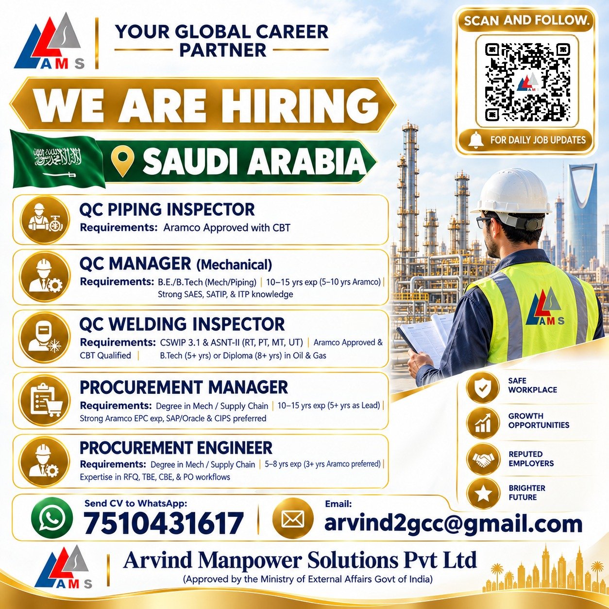 Saudi Arabia Jobs 2026 – QC, Procurement & Mechanical Vacancies