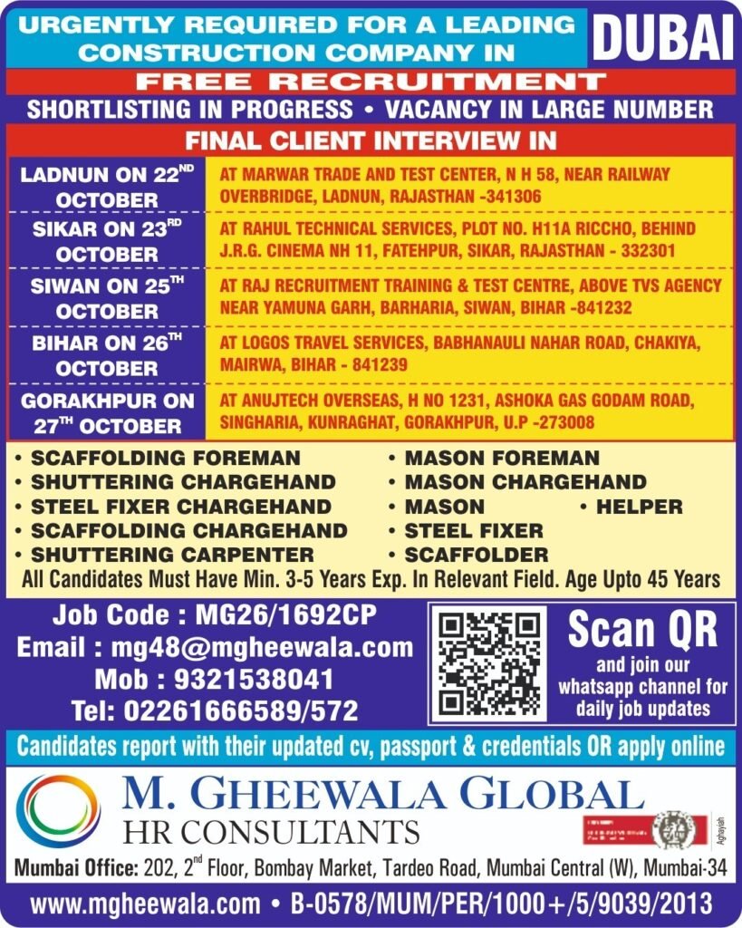 Dubai Jobs 2026: Construction Company Hiring Foremen, Chargehands, Masons and Scaffolders Dubai Jobs 2026: Construction Company Hiring Foremen, Chargehands, Masons and Scaffolders