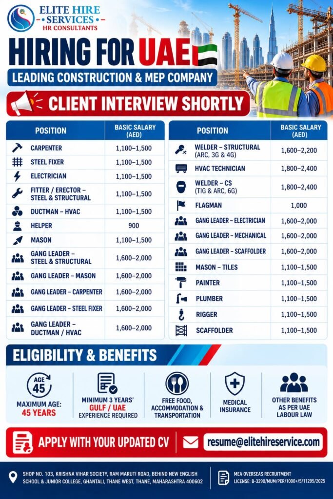 UAE Jobs 2026: Urgent Hiring for Construction and MEP company