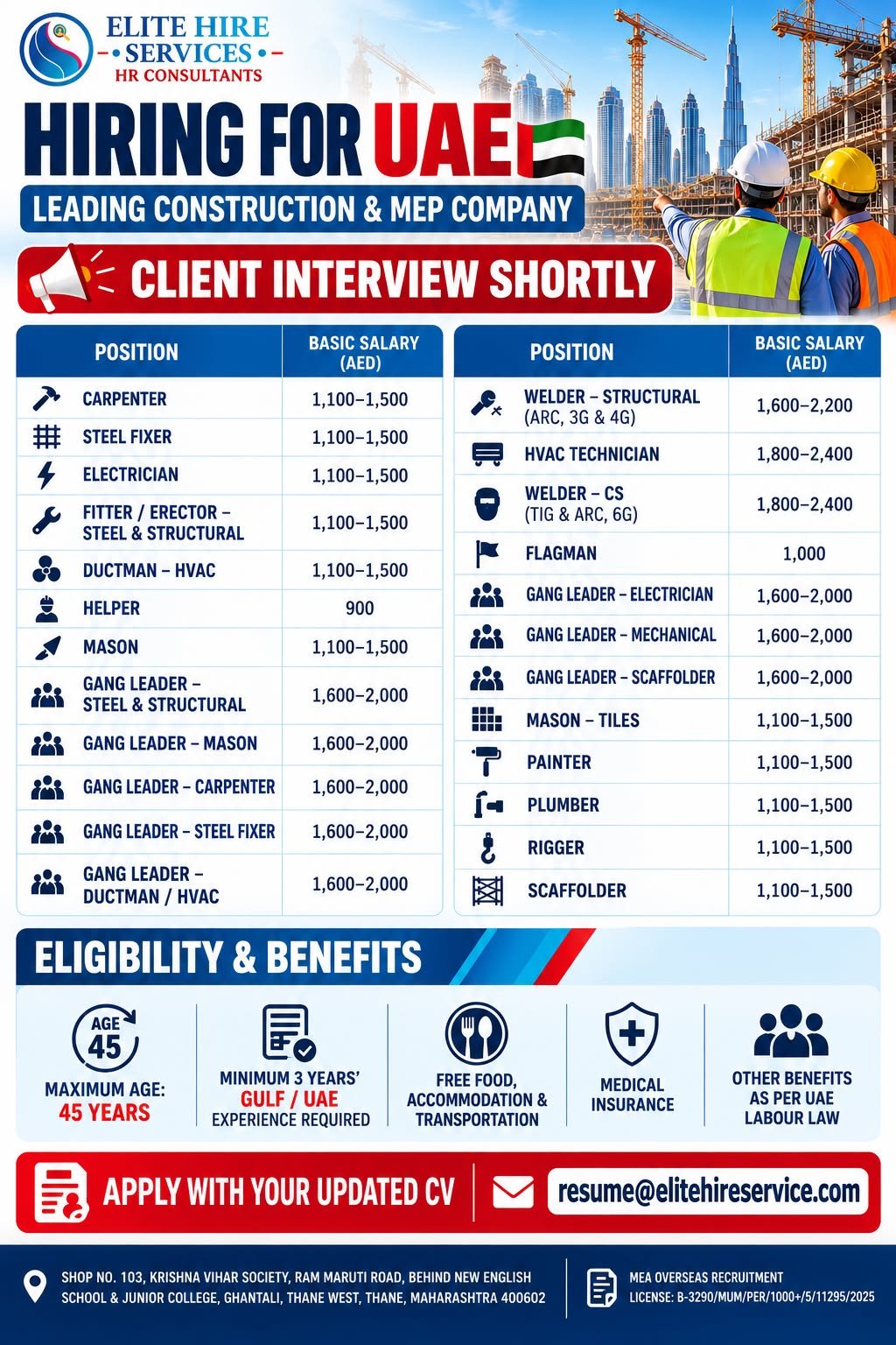 UAE Jobs 2026: Urgent Hiring for Construction and MEP company