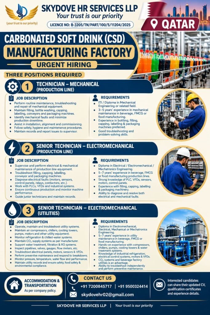 Qatar Jobs 2026: Carbonated Soft Drink Manufacturing Factory Hiring