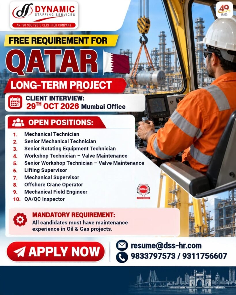 Qatar Jobs 2026: Hiring For Multiple technical and engineering positions
