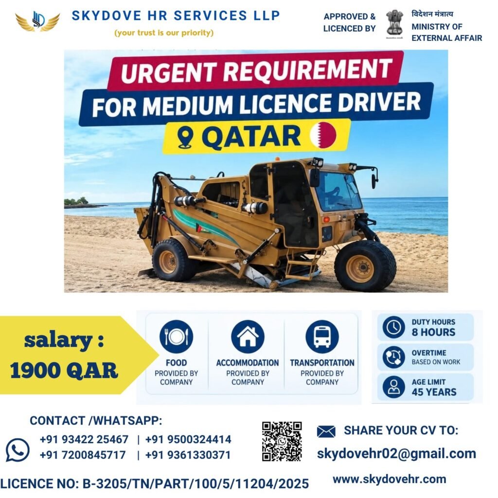 Qatar Jobs 2026: Medium Licence Driver Vacancy – Salary 1,900 QAR