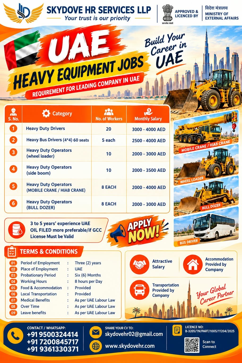 UAE Heavy Equipment Jobs 2026: Drivers and Operators Required for Leading Company