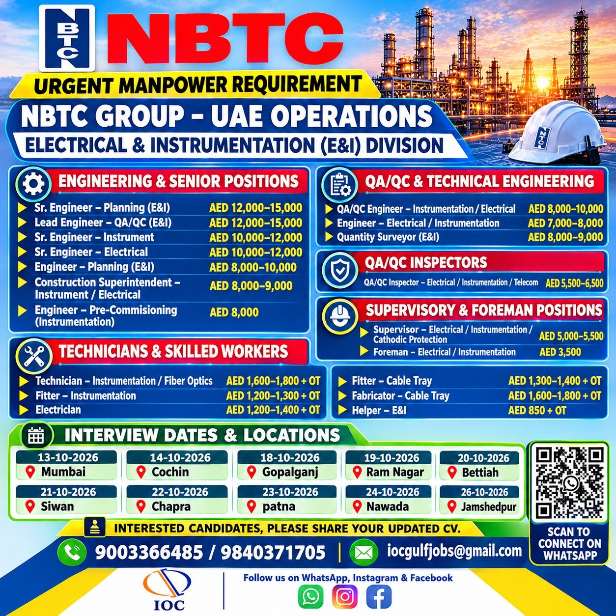 UAE Jobs 2026: Electrical and Instrumentation Vacancies