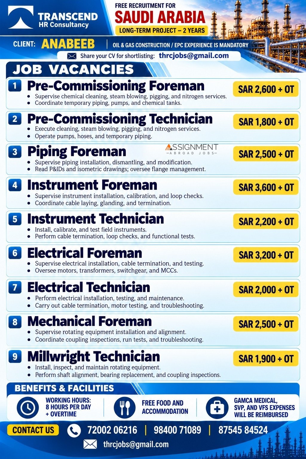 Saudi Arabia Jobs 2026 – Anabeeb Oil & Gas Project | 9 Vacancies