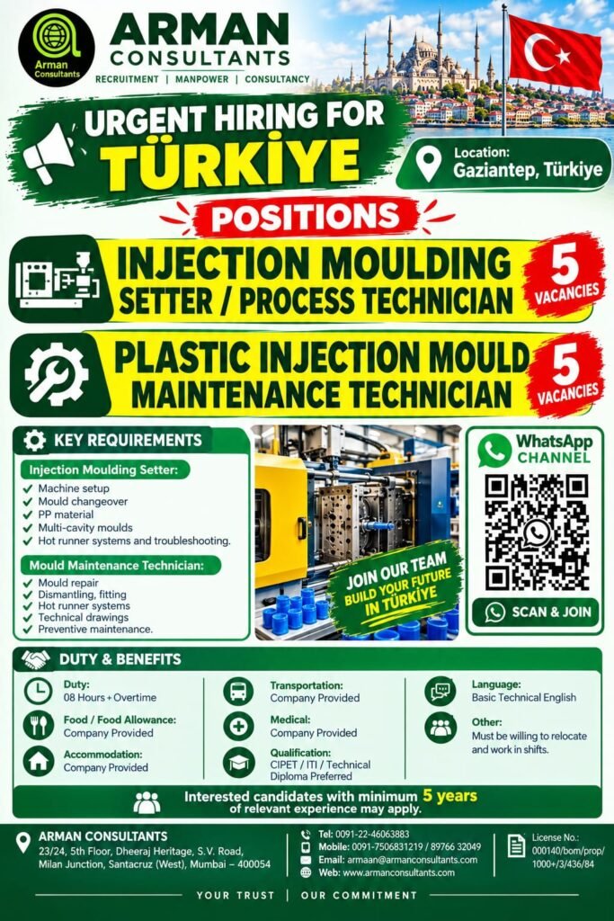 Turkiye Jobs 2026: Injection Moulding Setter & Plastic Mould Maintenance Technician Vacancies