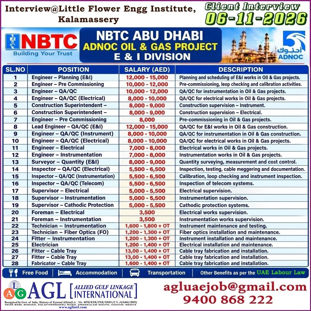 UAE Abu Dhabi Oil & Gas Jobs 2026 – E&I Division