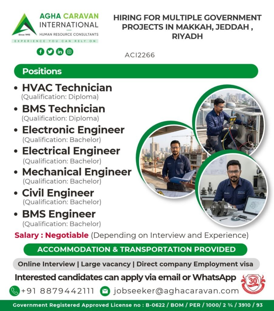 Saudi Arabia Jobs 2026 – Government Projects in Makkah, Jeddah and Riyadh