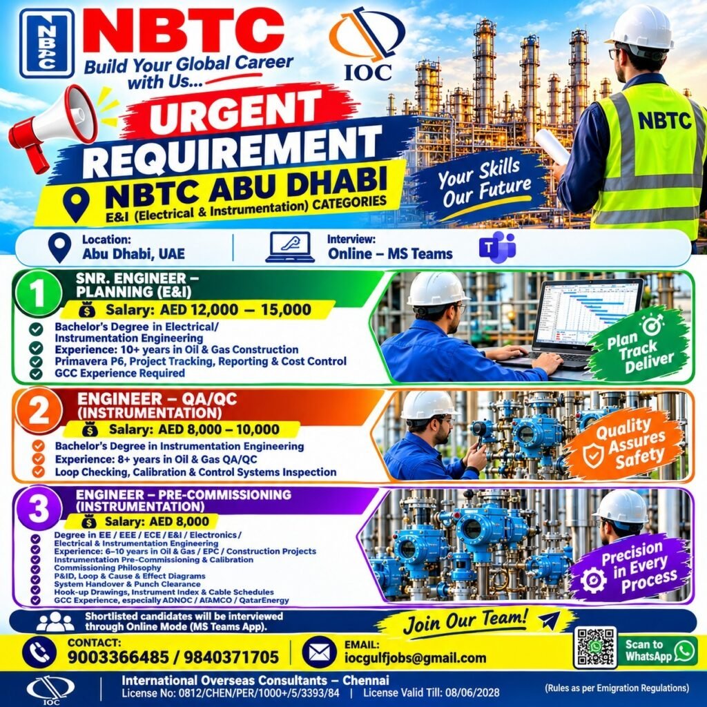 Abu Dhabi Jobs 2026 – Urgent Recruitment for Engineers | Salary Up to AED 15,000