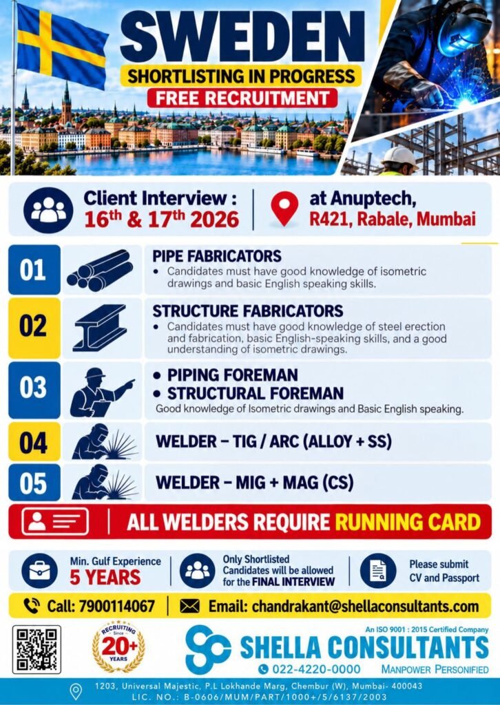Sweden Jobs 2026 – Free Recruitment For Leading Company