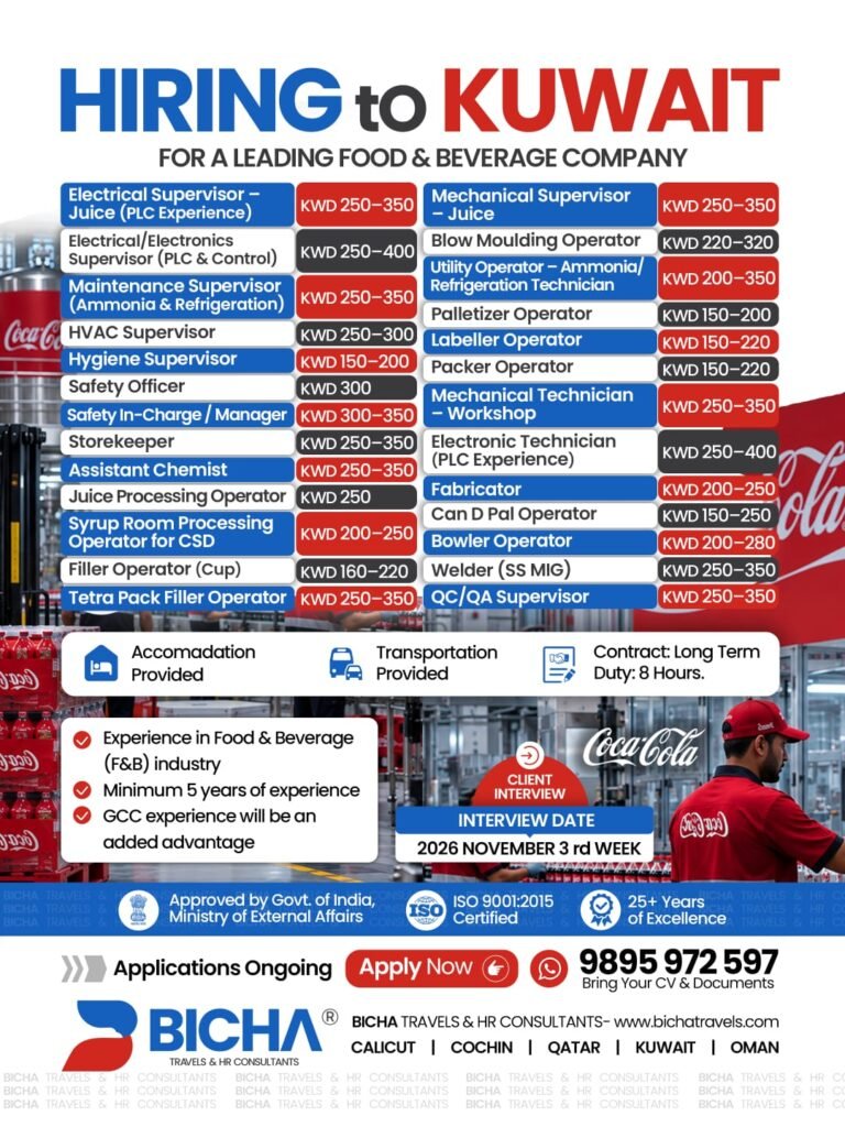Kuwait Food and Beverage Jobs 2026: Multiple Vacancies with Salary up to KWD 400 Kuwait Food and Beverage Jobs 2026: Multiple Vacancies with Salary up to KWD 400