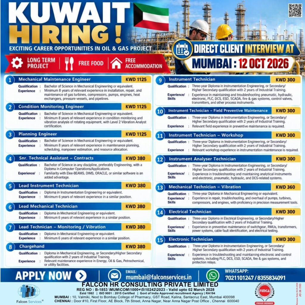 Kuwait Jobs 2026: Oil and Gas Vacancies for Engineers and Technicians
