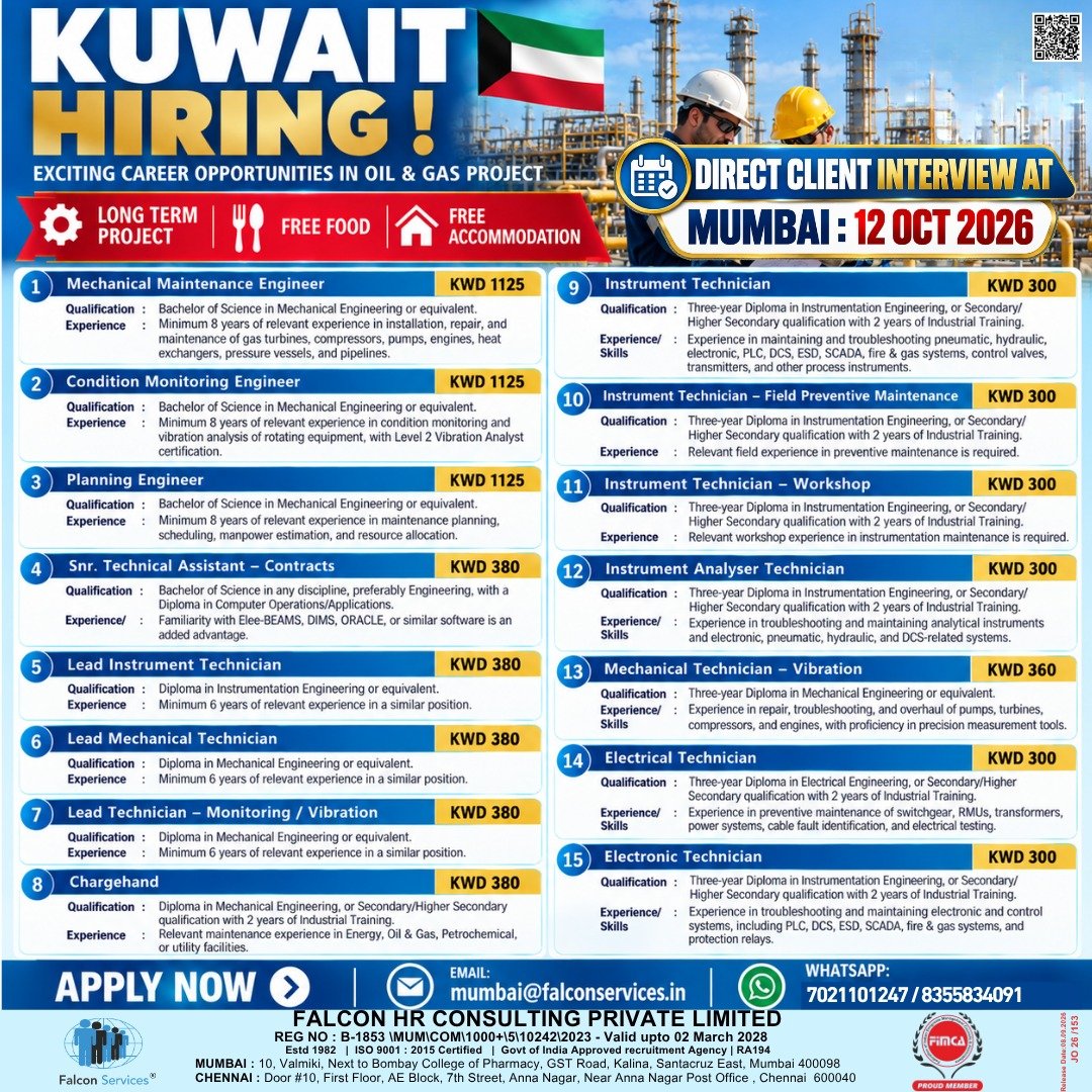 Kuwait Jobs 2026: Oil and Gas Vacancies for Engineers and Technicians