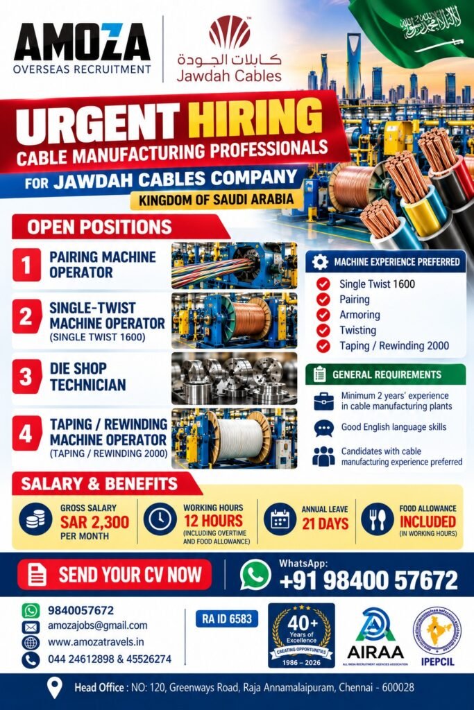 Saudi Arabia Jobs 2026: Jawdah Cables Company Hiring 