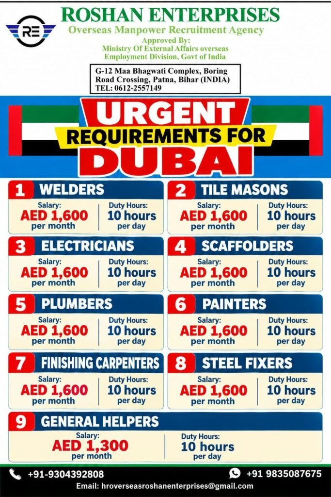 Dubai Jobs 2026: Welders, Electricians, Plumbers, Scaffolders and Many More… Dubai Jobs 2026: Welders, Electricians, Plumbers, Scaffolders and Many More…