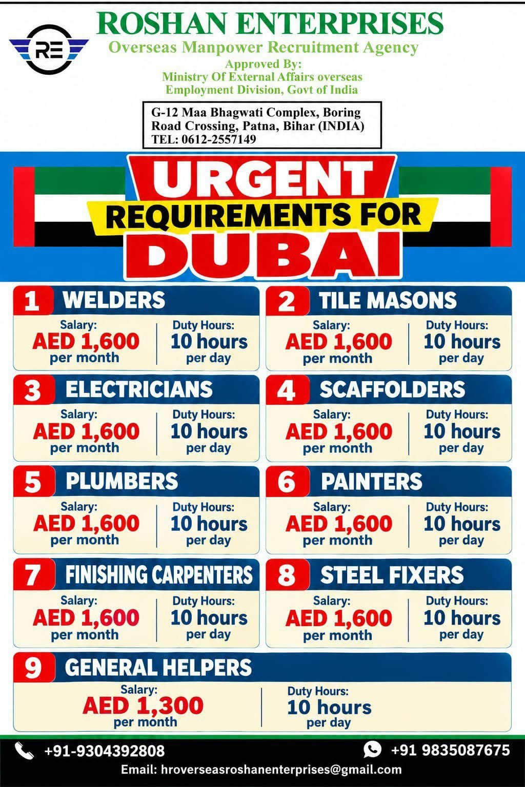 Dubai Jobs 2026: Welders, Electricians, Plumbers, Scaffolders and Many More…