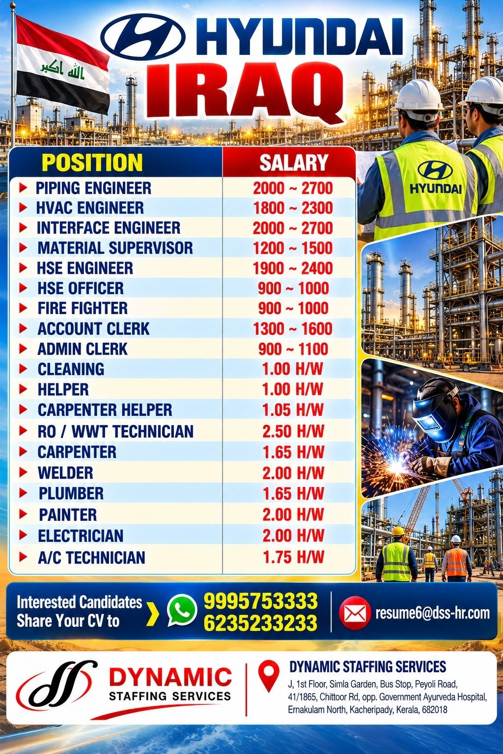Hyundai Iraq Jobs 2026: Urgent Vacancies for Engineers, Welders, Electricians and Technicians