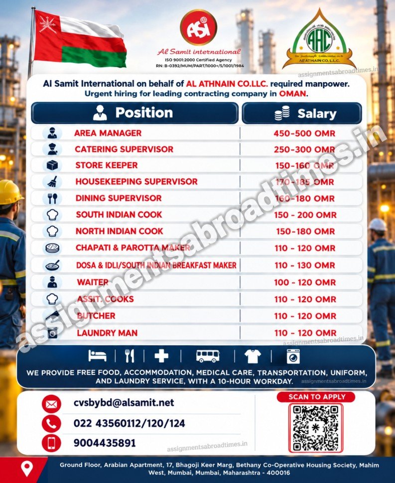 Oman : Recruitment For Al Athnain Co. LLC Oman : Recruitment For Al Athnain Co. LLC