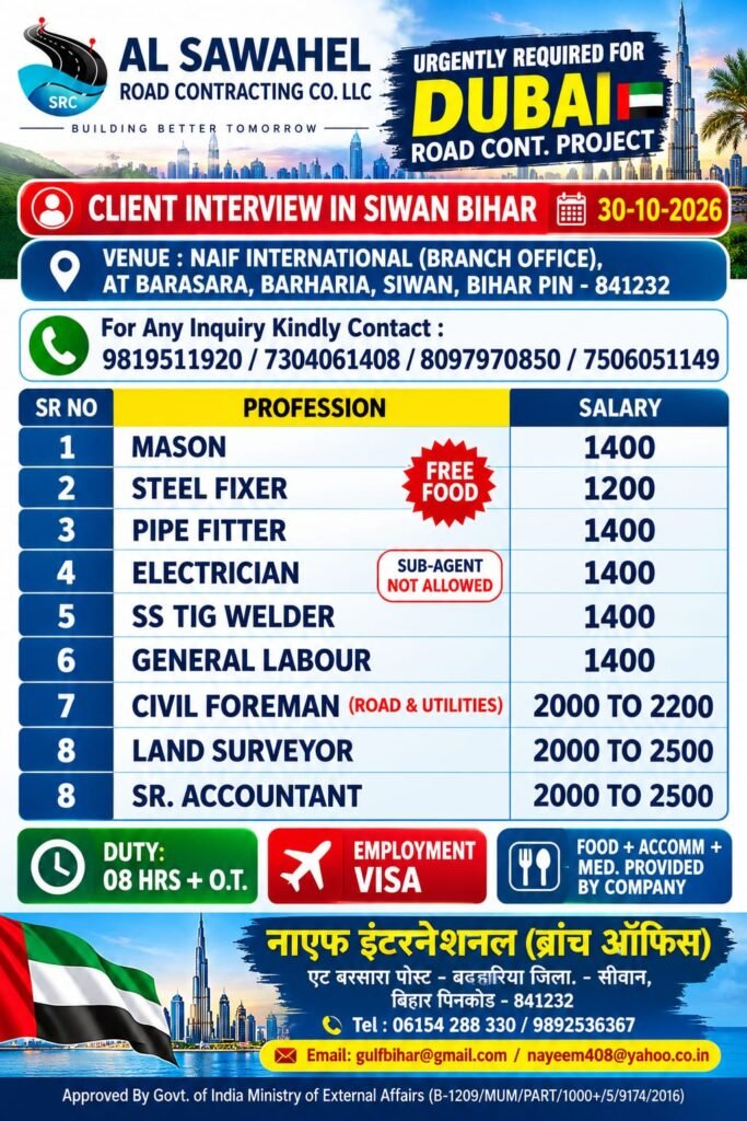 Dubai Jobs 2026: Al Sawahel Road Contracting Company Hiring 