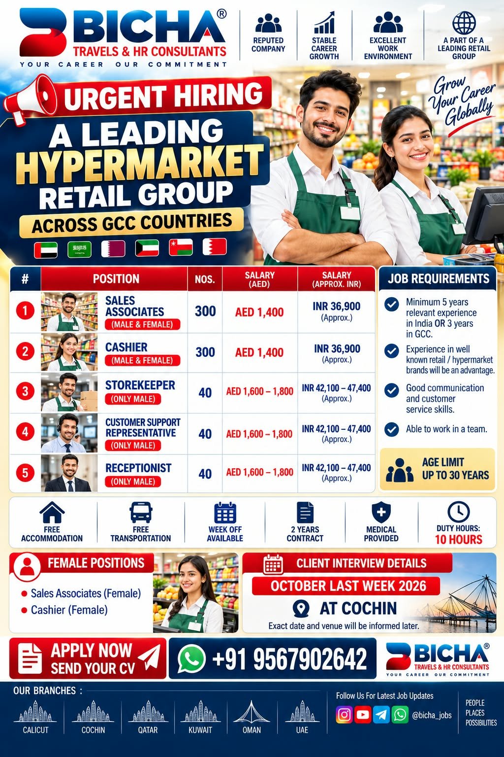 GCC Hypermarket Jobs 2026: Sales Associates, Cashiers, Storekeepers and Many More.