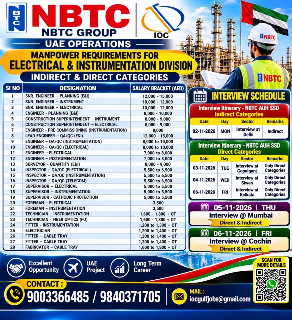UAE Electrical and Instrumentation Jobs 2026 – Apply Now UAE Electrical and Instrumentation Jobs 2026 – Apply Now