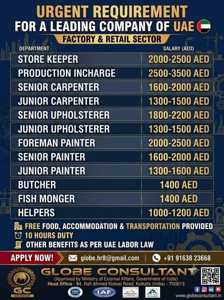 UAE Jobs 2026: Urgent Hiring for factory and retail sectors