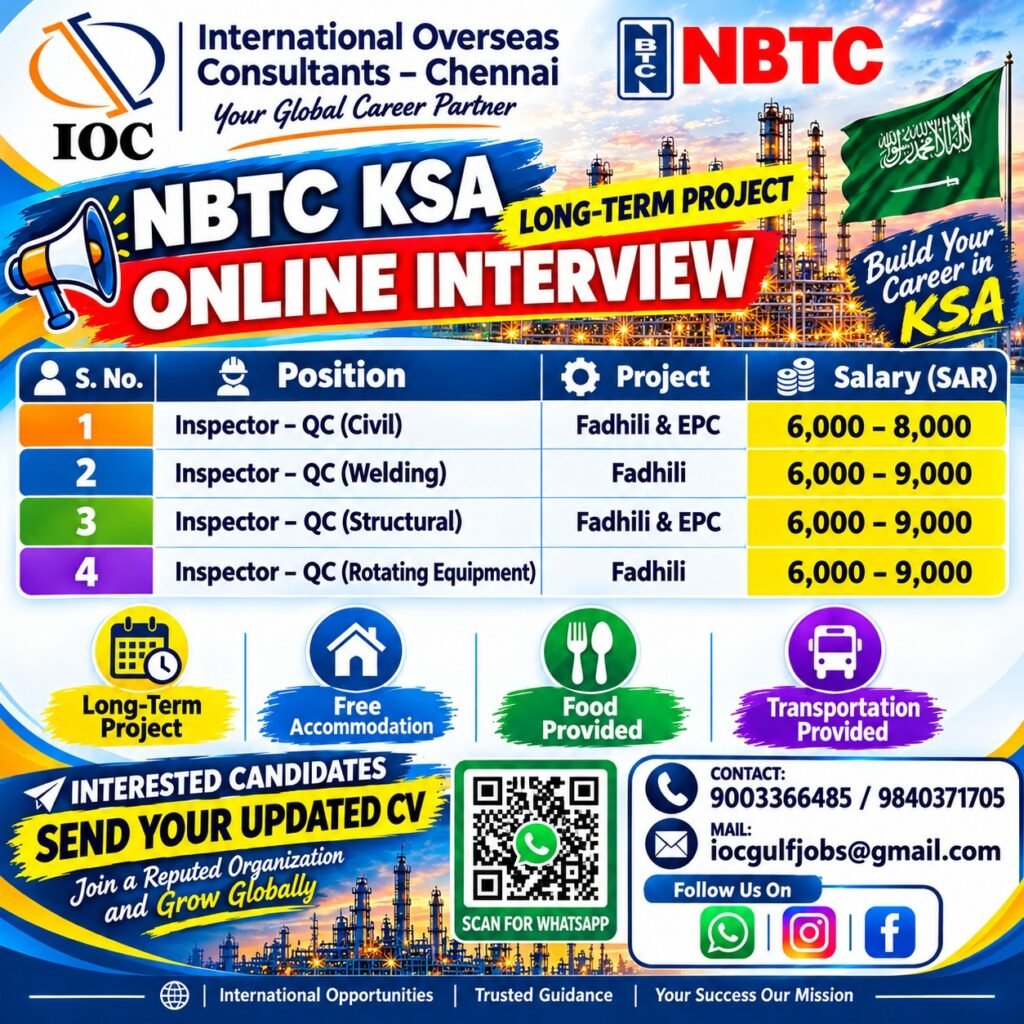 Saudi Arabia Jobs 2026: Online Interview for QC Inspectors | Salary Up to SAR 9,000