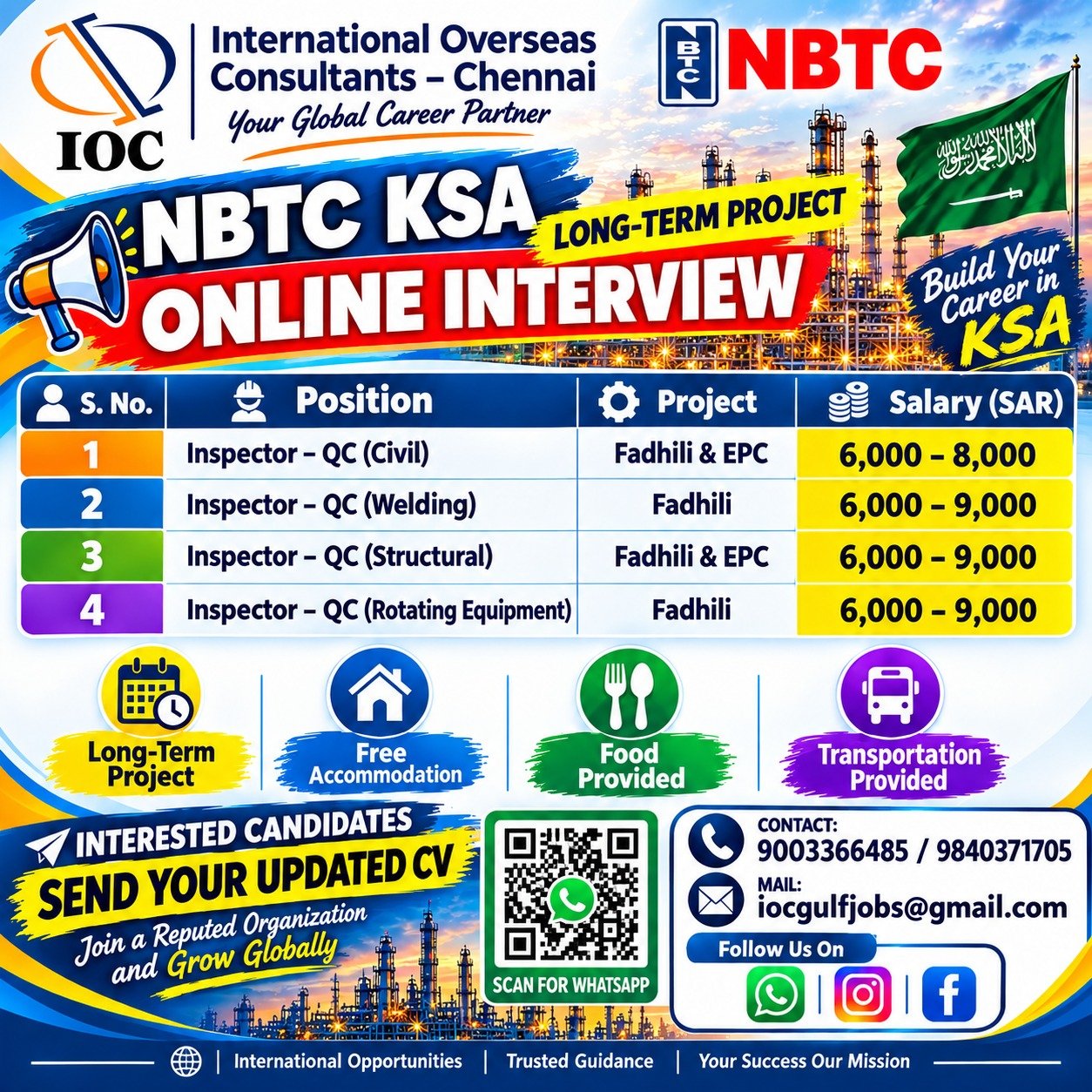 Saudi Arabia Jobs 2026: Online Interview for QC Inspectors | Salary Up to SAR 9,000