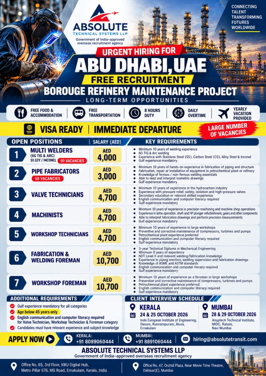 Abu Dhabi Borouge Refinery Jobs 2026: Apply Now