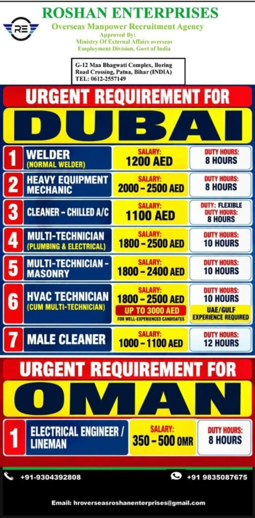 Dubai & Oman Jobs 2026 – Urgent Hiring for Multiple Positions Dubai & Oman Jobs 2026 – Urgent Hiring for Multiple Positions