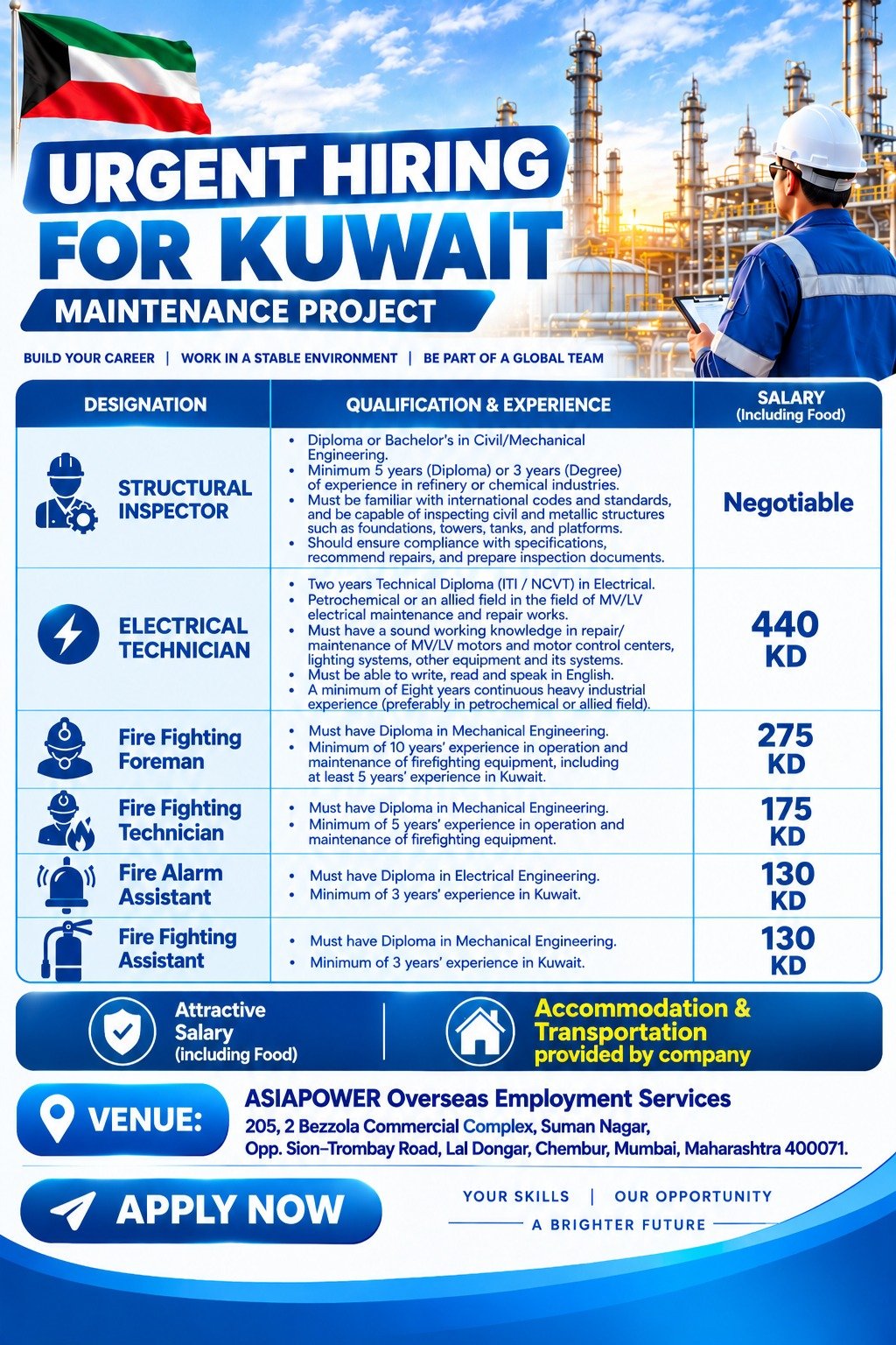 Kuwait job vacancies 2026 – Maintenance project