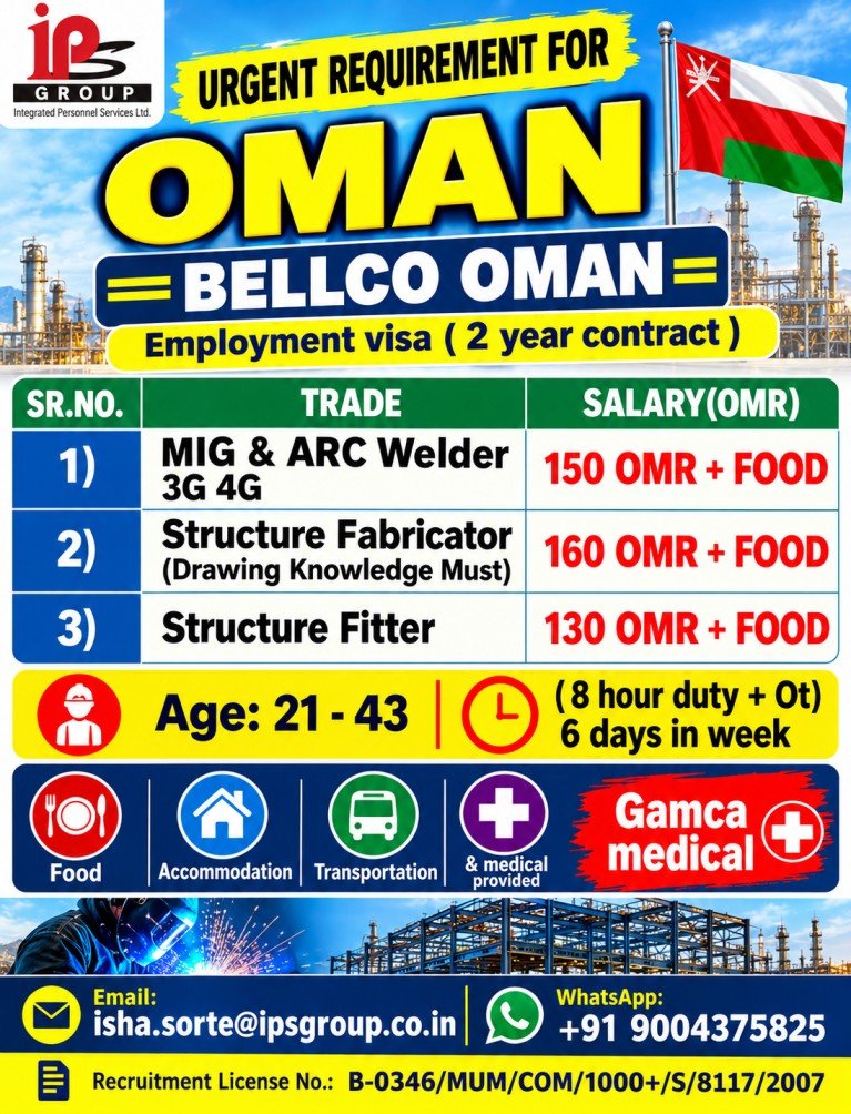 Oman Jobs 2026: Bellco Recruitment