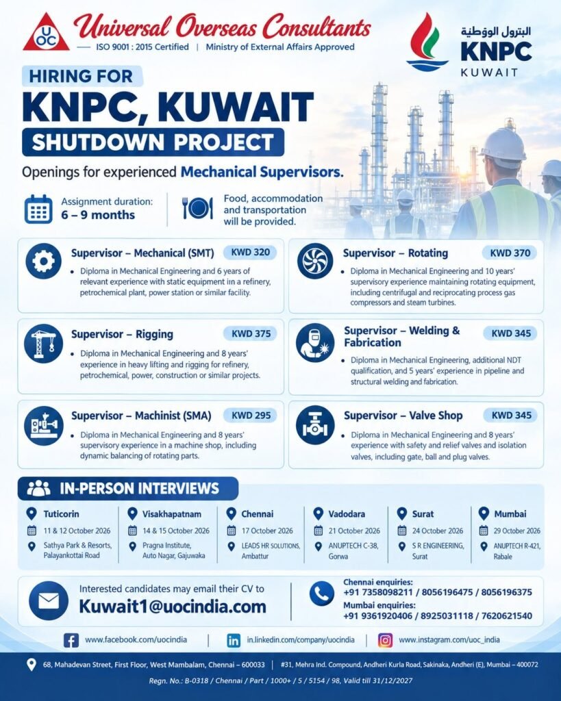 Hiring for Kuwait –  6–9 month Shutdown Project - Apply Now