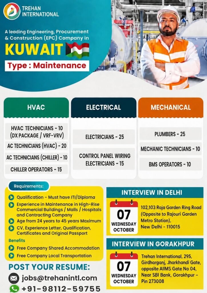 Kuwait Jobs 2026 – HVAC, Electrical and Mechanical Maintenance Vacancies