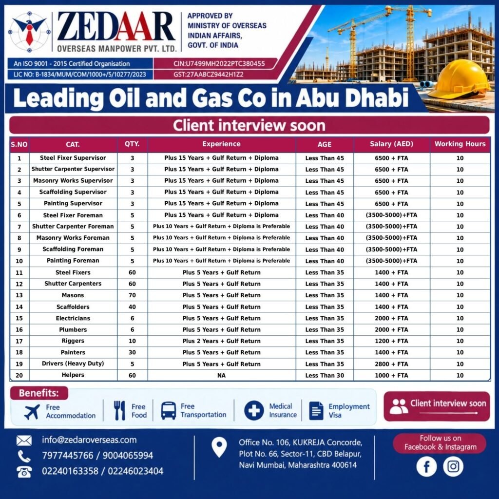 UAE Oil and Gas Jobs 2026 – Leading Oil and Gas Company Hiring for Abu Dhabi UAE Oil and Gas Jobs 2026 – Leading Oil and Gas Company Hiring for Abu Dhabi