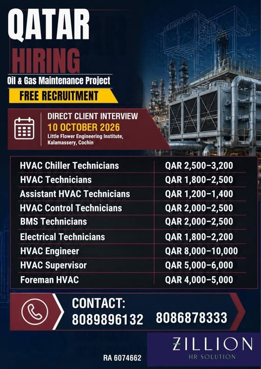 Qatar Oil & Gas Jobs 2026 – HVAC Technicians, Engineers and Supervisors Hiring 
