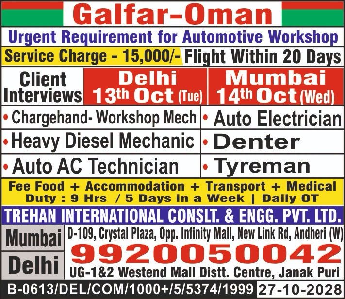 Urgent Recruitment for GALFAR Oman