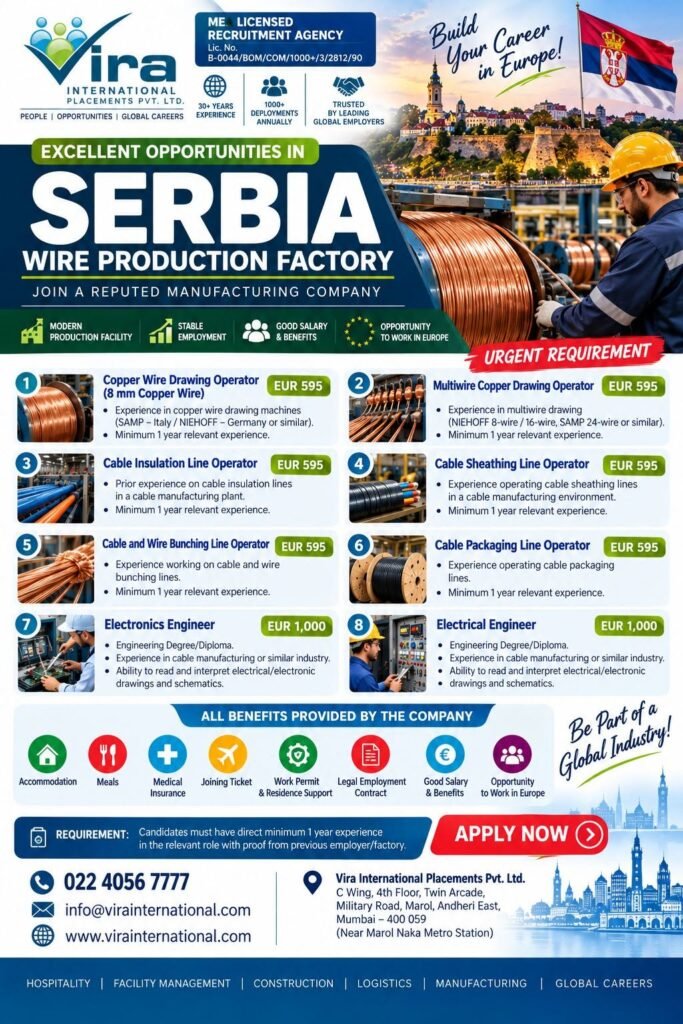 Europe : hiring for a reputed Wire Production Factory in Serbia
