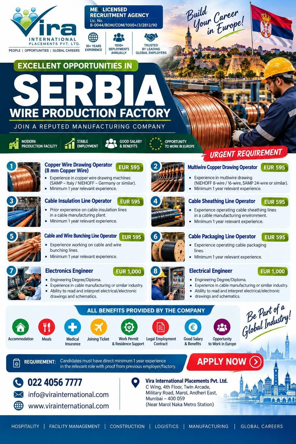 Europe : hiring for a reputed Wire Production Factory in Serbia