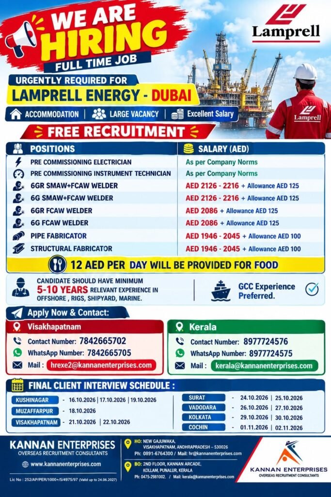 Lamprell Energy Dubai Jobs 2026 – Offshore, Rig, Shipyard and Marine Vacancies | Free Recruitment