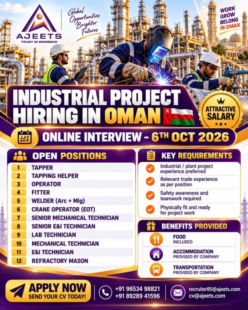 Oman Industrial Project Hiring – Apply Now
