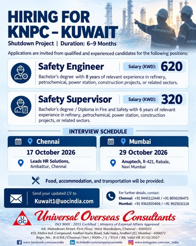 Kuwait Shutdown Project Jobs 2026 – Safety Engineer and Safety Supervisor Vacancies 