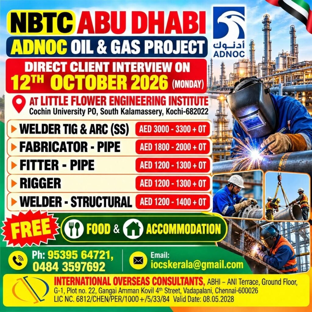 Abu Dhabi Jobs 2026 – Oil & Gas Project Vacancies