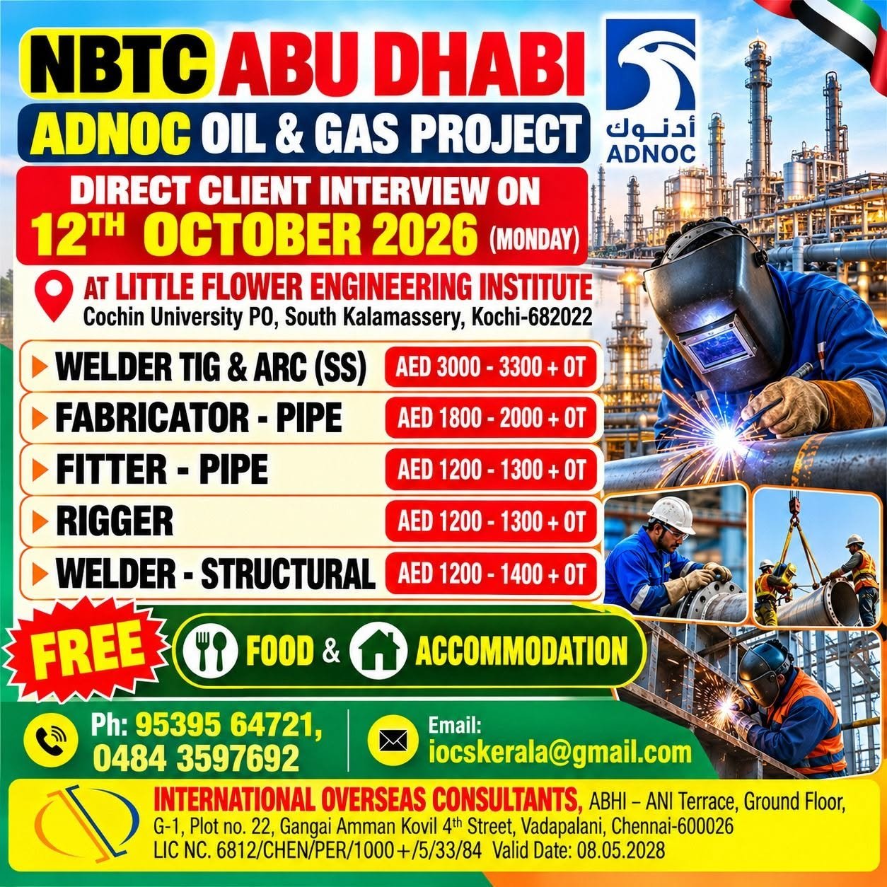 Abu Dhabi Jobs 2026 – Oil & Gas Project Vacancies