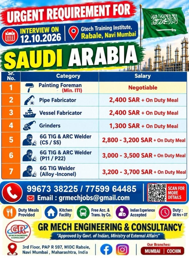 Urgent requirement for Saudi Arabia - Apply Now Urgent requirement for Saudi Arabia - Apply Now